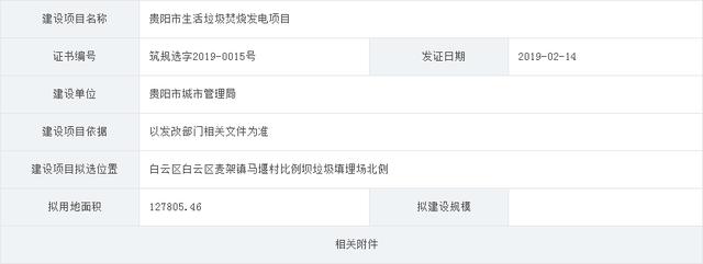投資近10億！貴陽(yáng)將建13萬(wàn)方垃圾焚燒發(fā)電站
